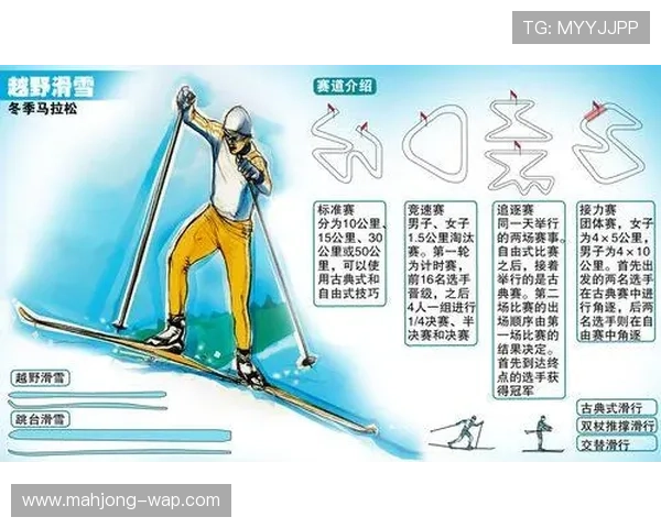 奥运会历史上比赛项目的数量与变迁以及未来可能的新增项目分析 奥运会历史上比赛项目的数量与变迁以及未来可能的新增项目分析